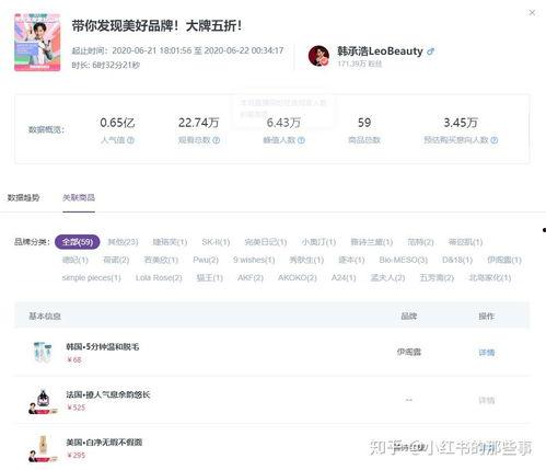 吃瓜网红歌手排名榜单