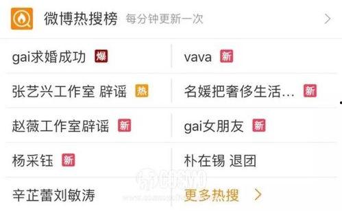 吃瓜网红八卦微博号,吃瓜群众带你探秘八卦微博号幕后故事”