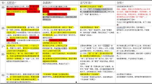 吃瓜网红小说全文阅读,娱乐圈的甜蜜陷阱