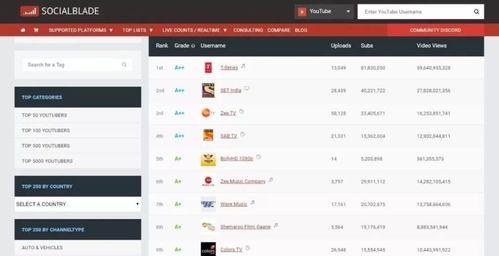 抖音快手网红吃瓜网站免费观看,抖音快手免费观看，揭秘热门事件幕后真相