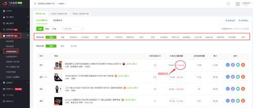抖音吃瓜链接网盘,热门事件幕后真相大曝光